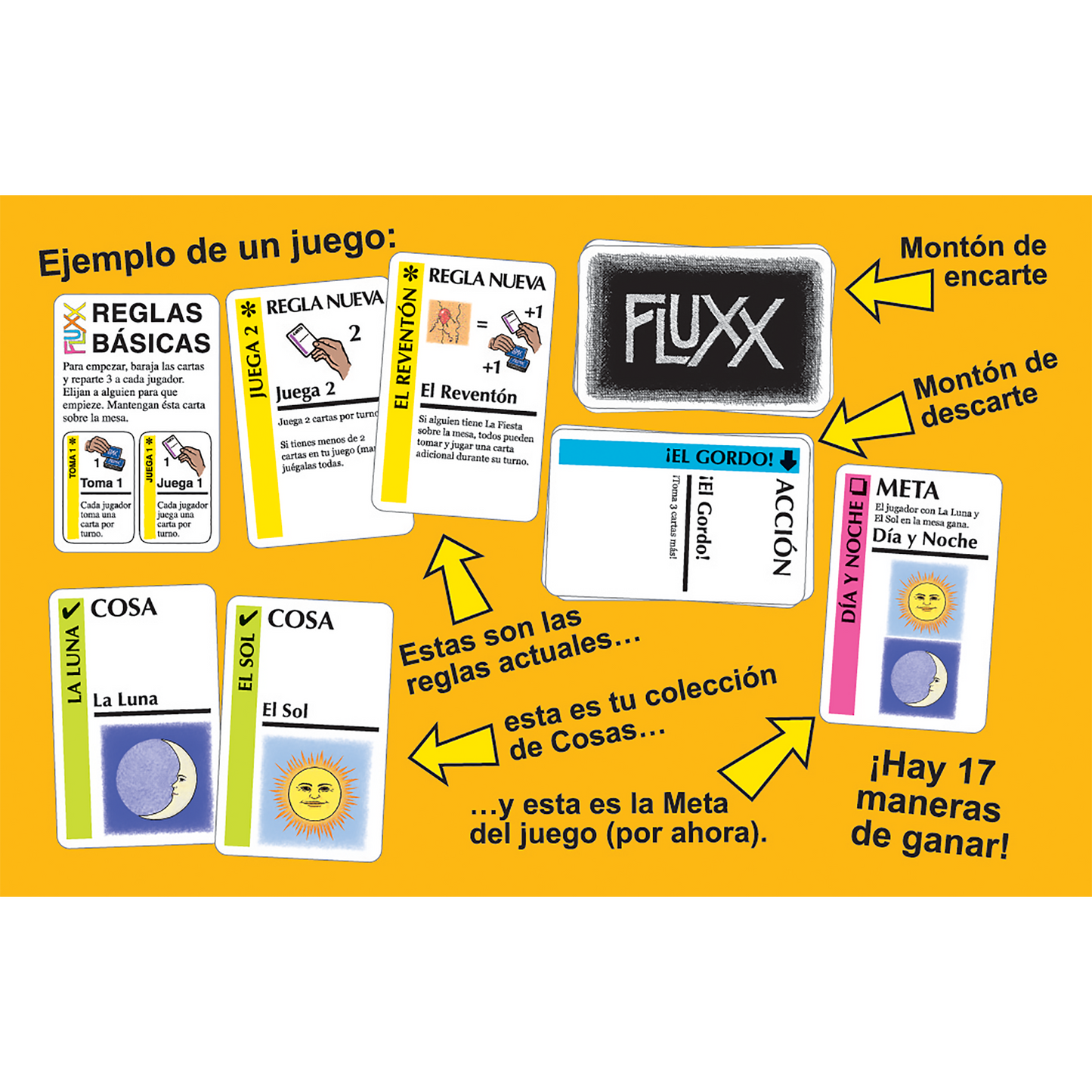 Fluxx Español
