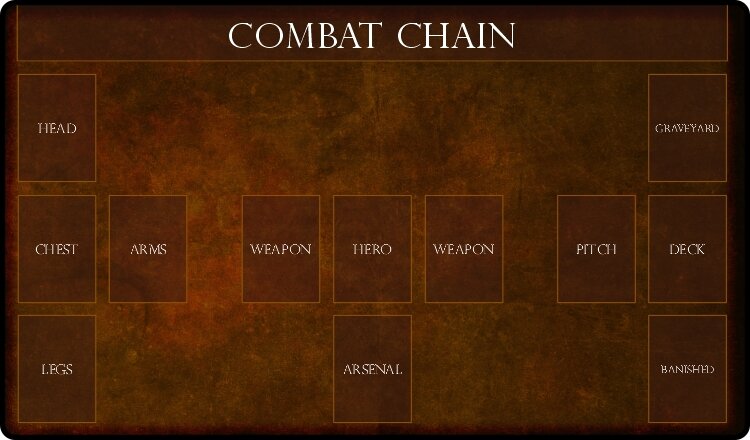 Gamermats Flesh and Blood Compatible Zone Mat - Playmat - Premium Black Stitched - 24" x 14" x 1/8"