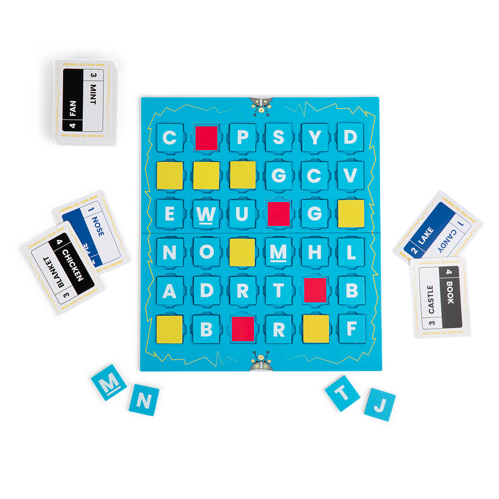 What Were You Thinking?