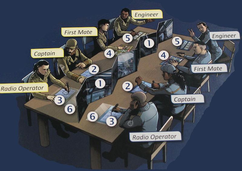 Captain Sonar Board hotsell Game, New