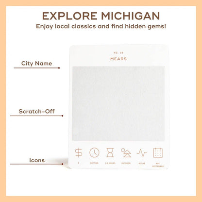 Michigan Adventure Bucket List