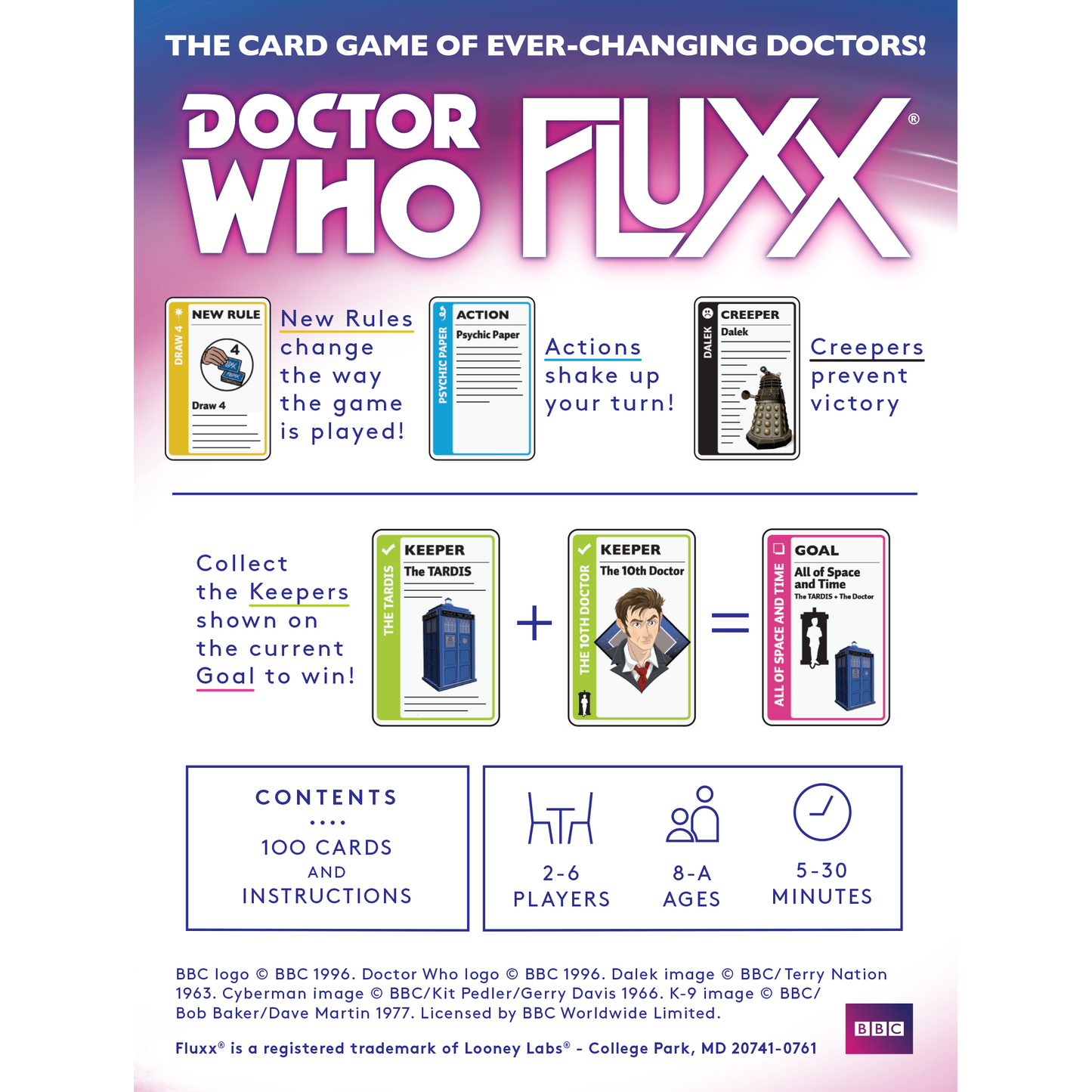 Doctor Who Fluxx