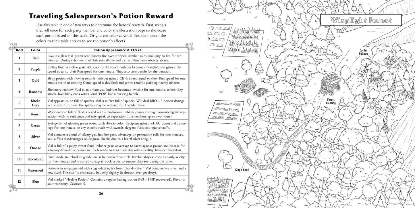 Düngeonmeister Goblin Quest Coloring Book