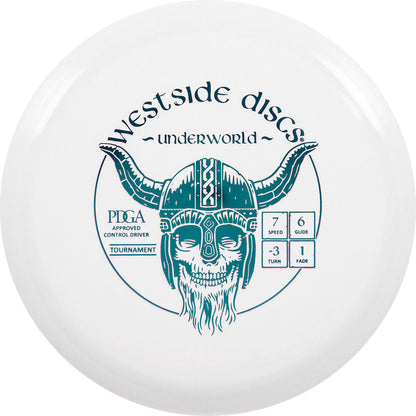 Tournament Underworld